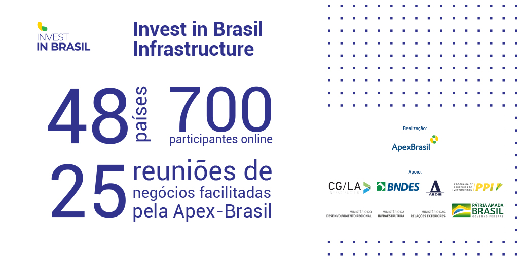 Evento para atração de investimentos em infraestrutura  reúne 700 participantes de 48 países